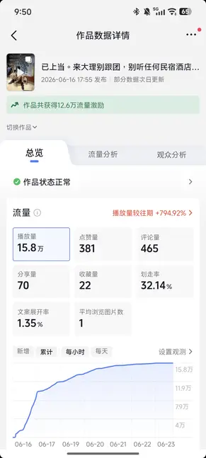 大理旅行避坑
