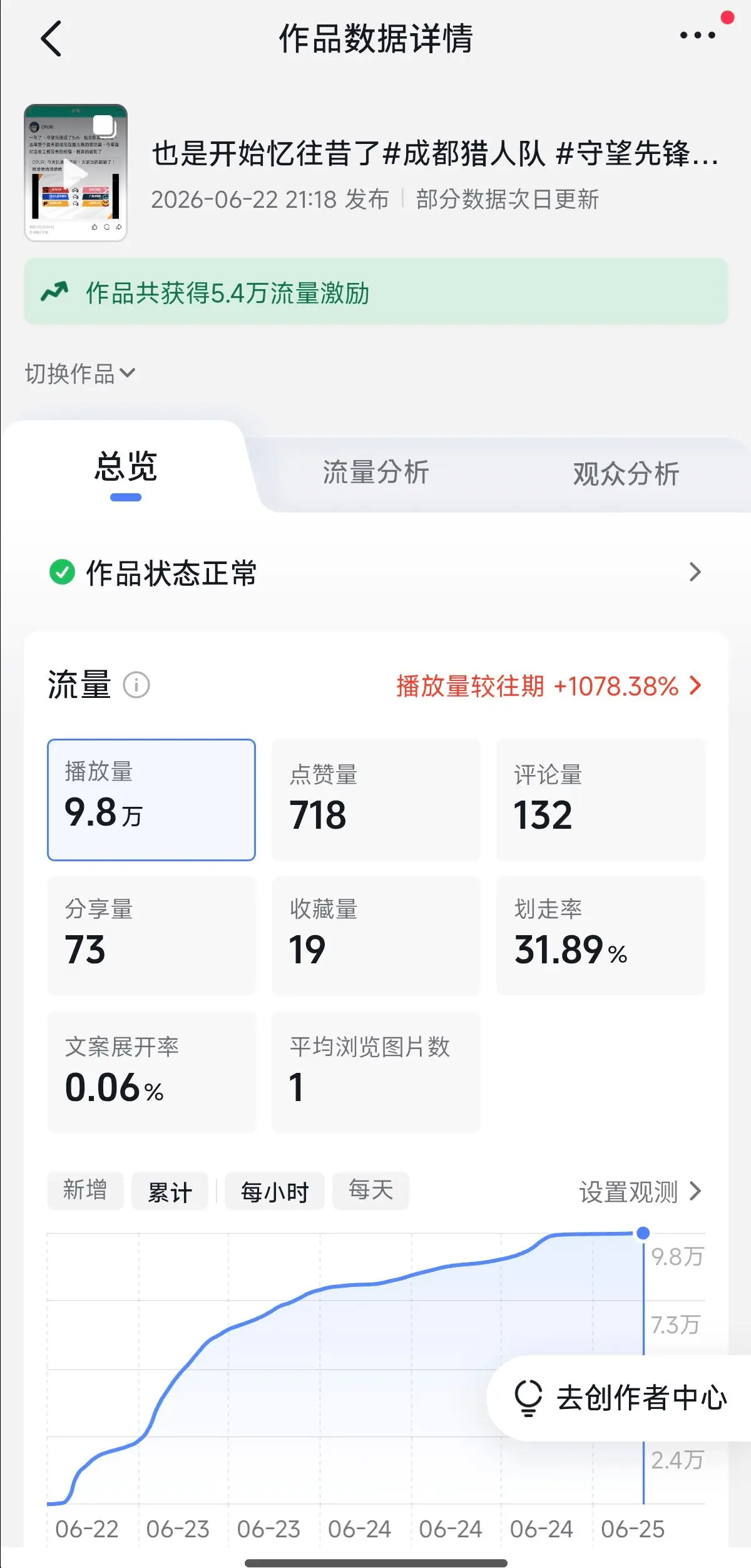 守望先锋